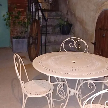 Anno1788 Holiday home